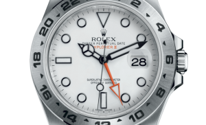 About Replica Watches