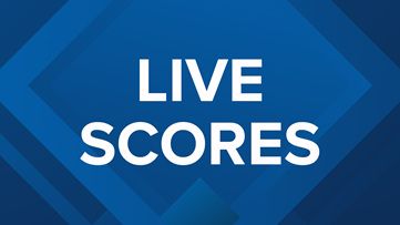 Live Football Score: The Ultimate Guide to Track Points and Goal Difference